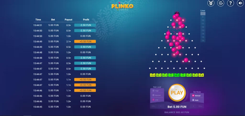 plinko statistics